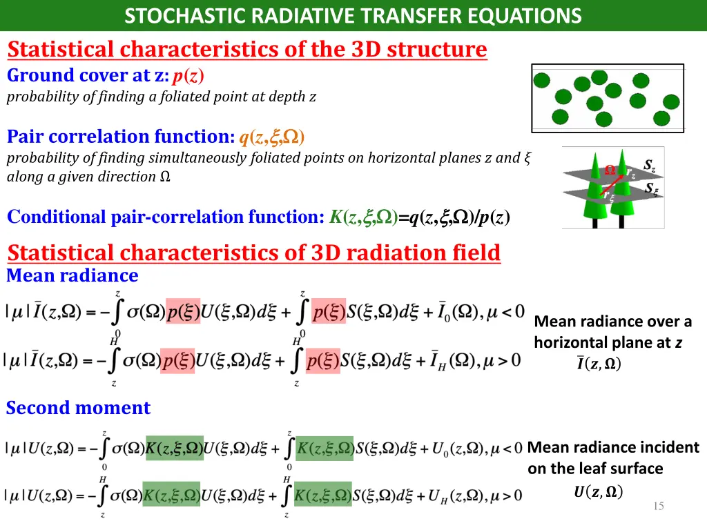 stochastic radiative transfer equations 1