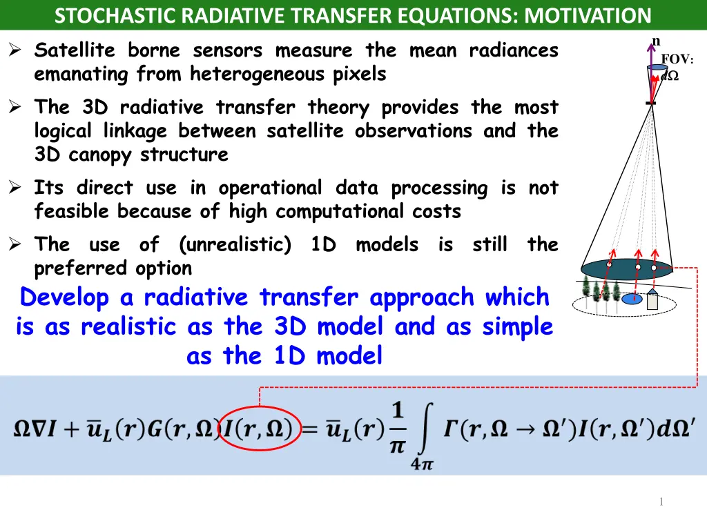 stochastic radiative transfer equations