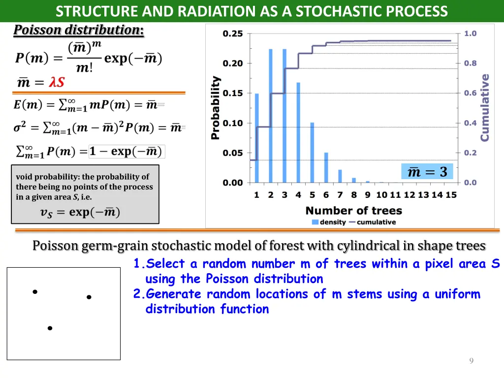 structure and radiation as a stochastic process 1
