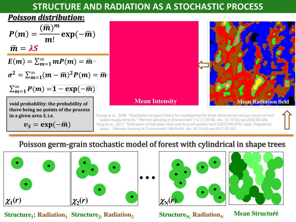 structure and radiation as a stochastic process 6