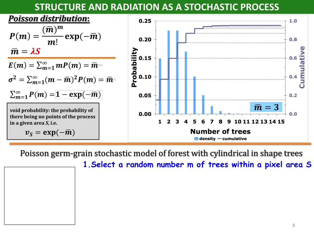 structure and radiation as a stochastic process