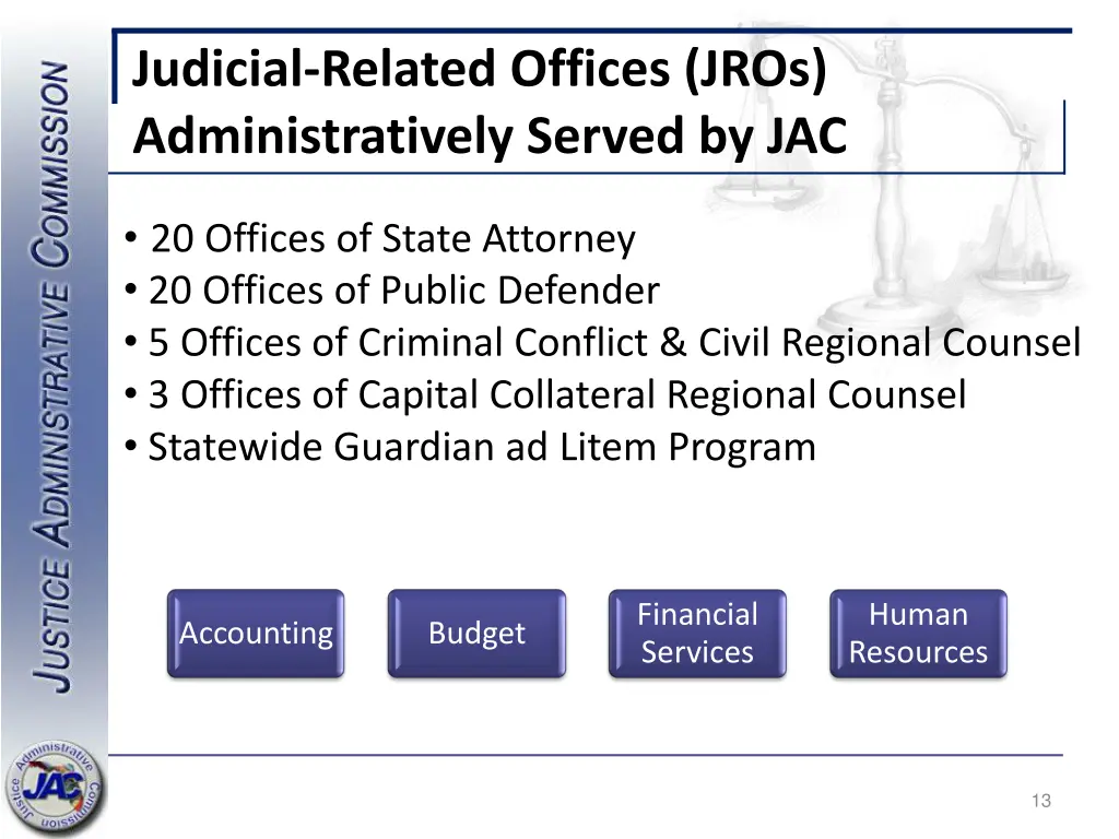 judicial related offices jros administratively