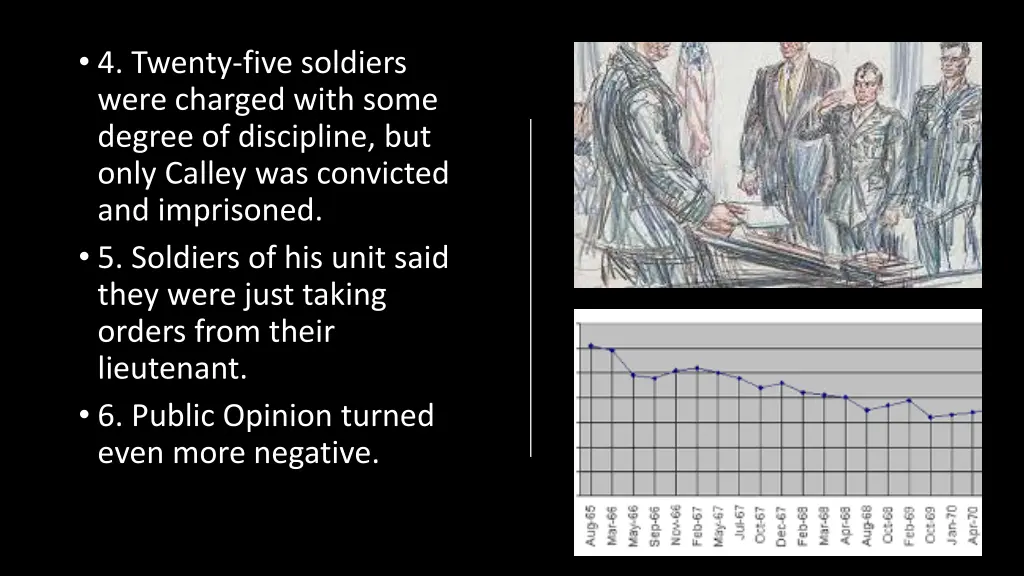 4 twenty five soldiers were charged with some