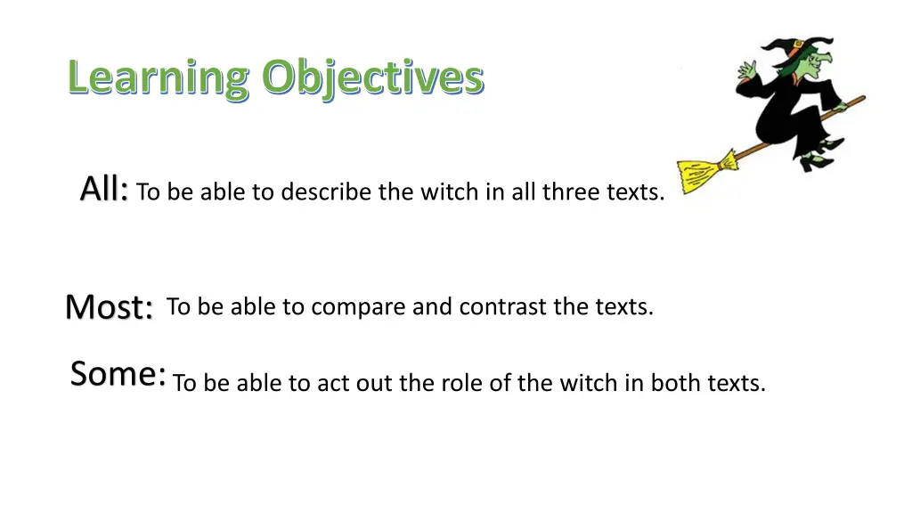 learning objectives