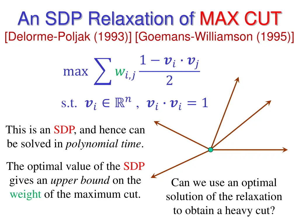 an sdp relaxation of max cut delorme poljak 1993