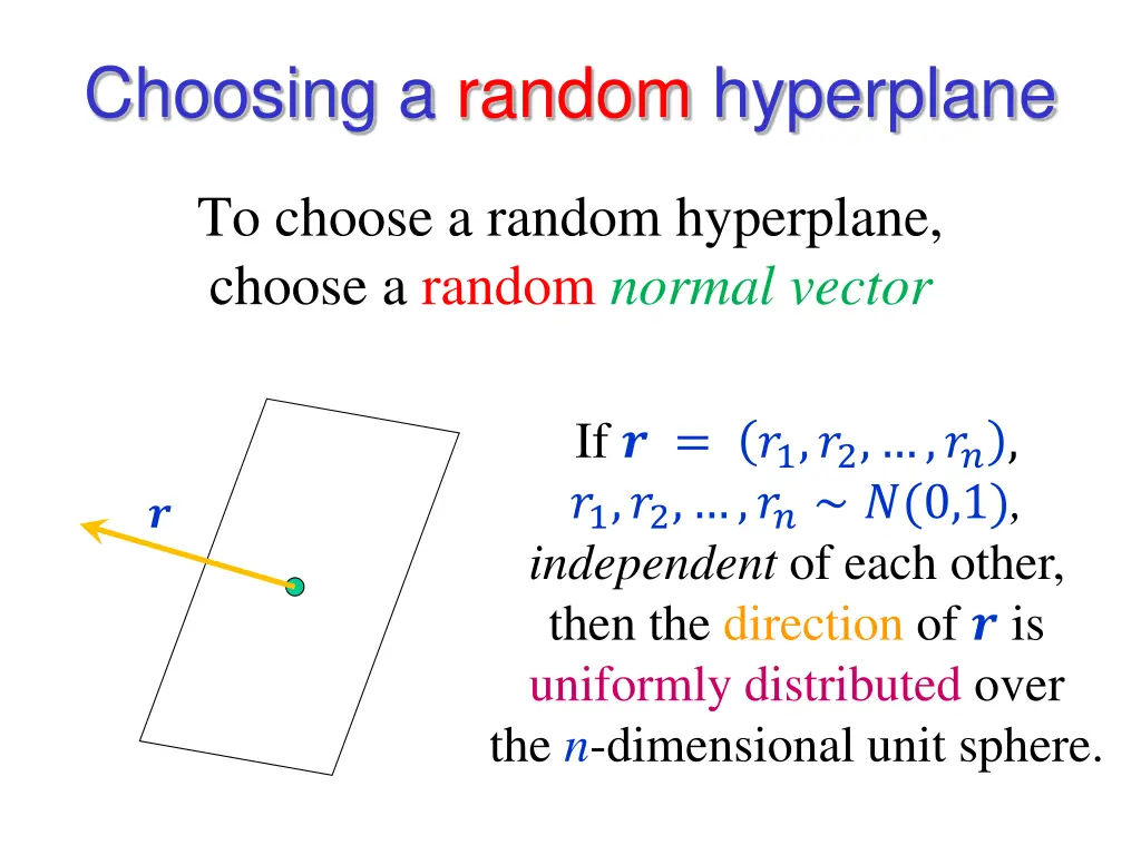 choosing a random hyperplane