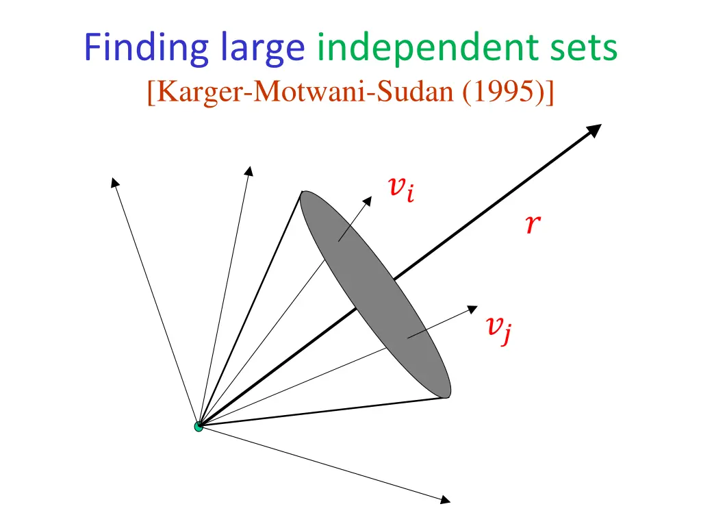 finding large independent sets karger motwani 1