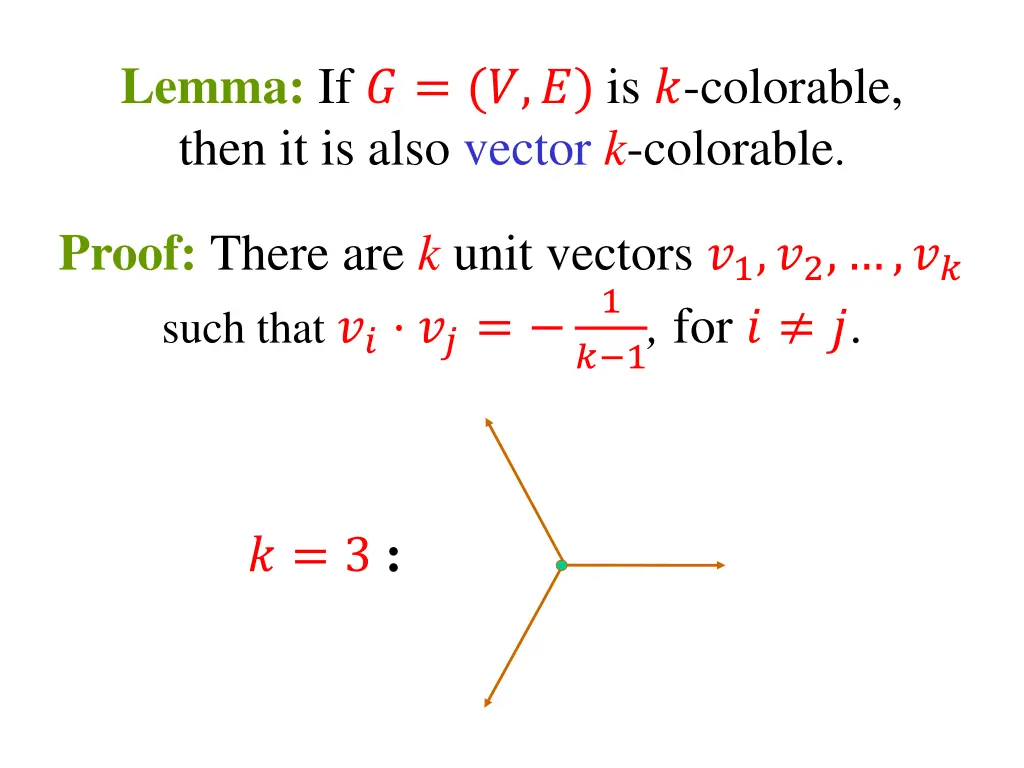lemma if is colorable then it is also vector