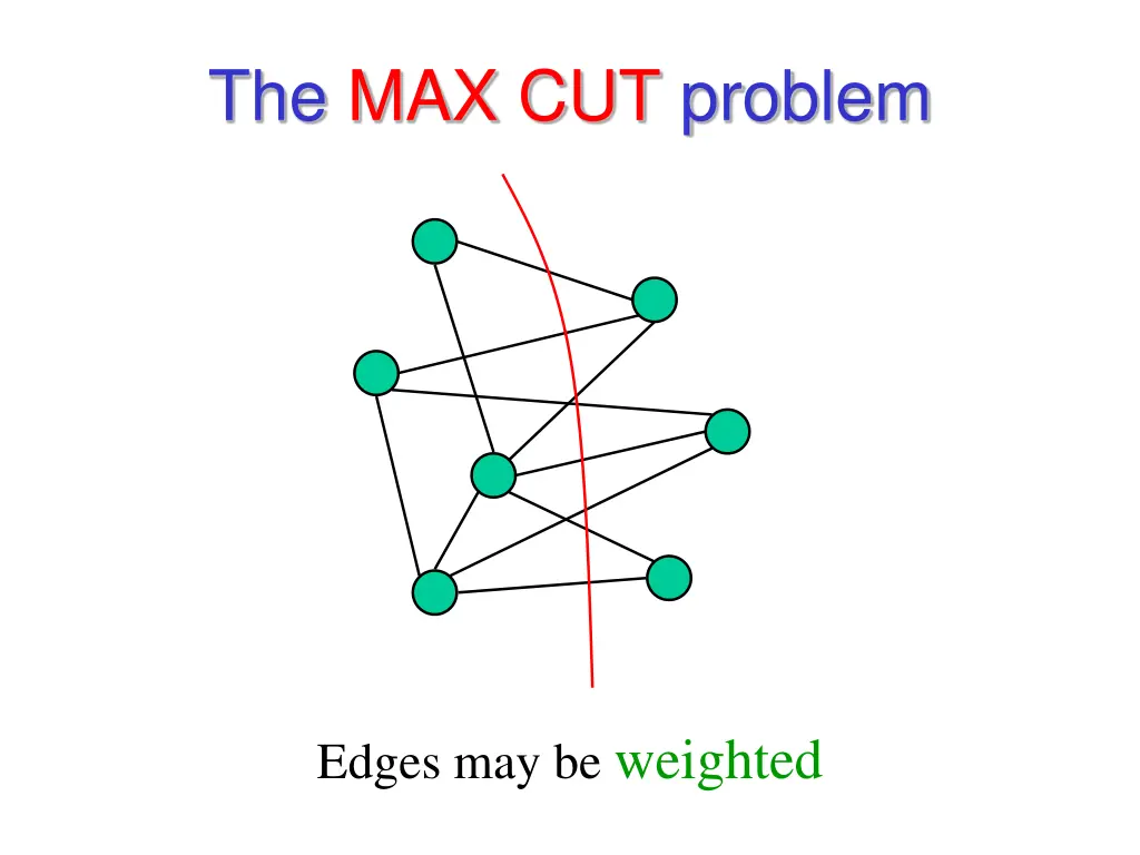 the max cut problem