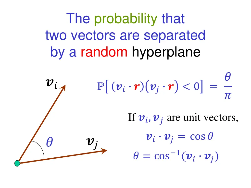 the probability that two vectors are separated