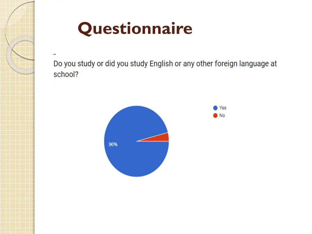 questionnaire 1