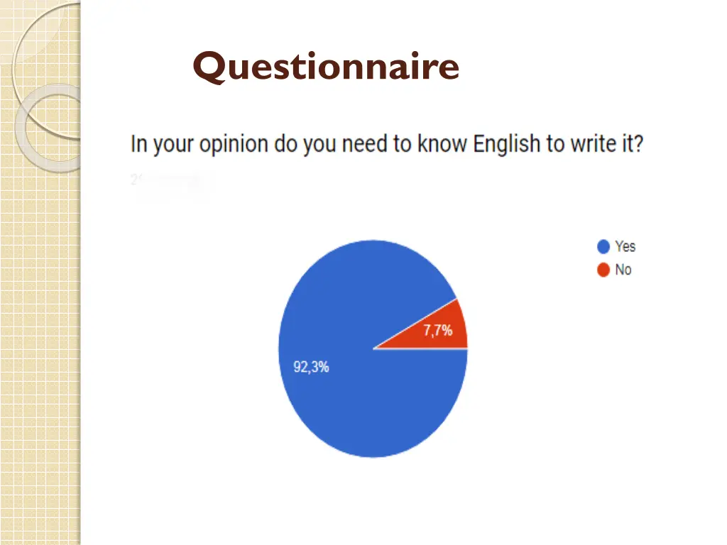 questionnaire 3