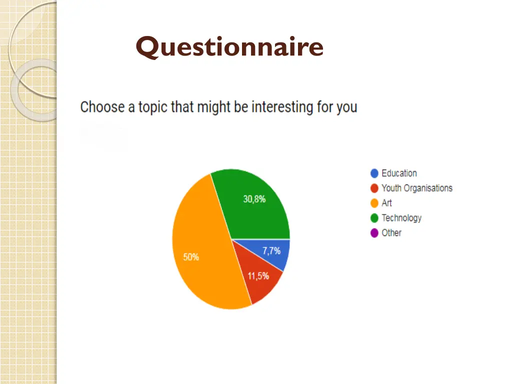 questionnaire 6