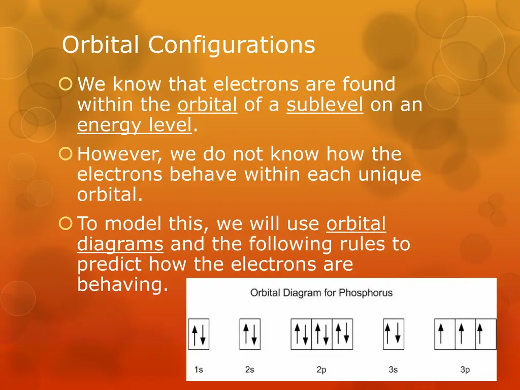 orbital configurations