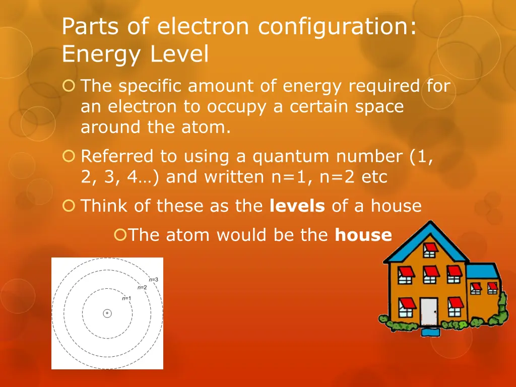 parts of electron configuration energy level