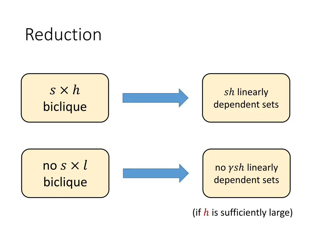 reduction 1