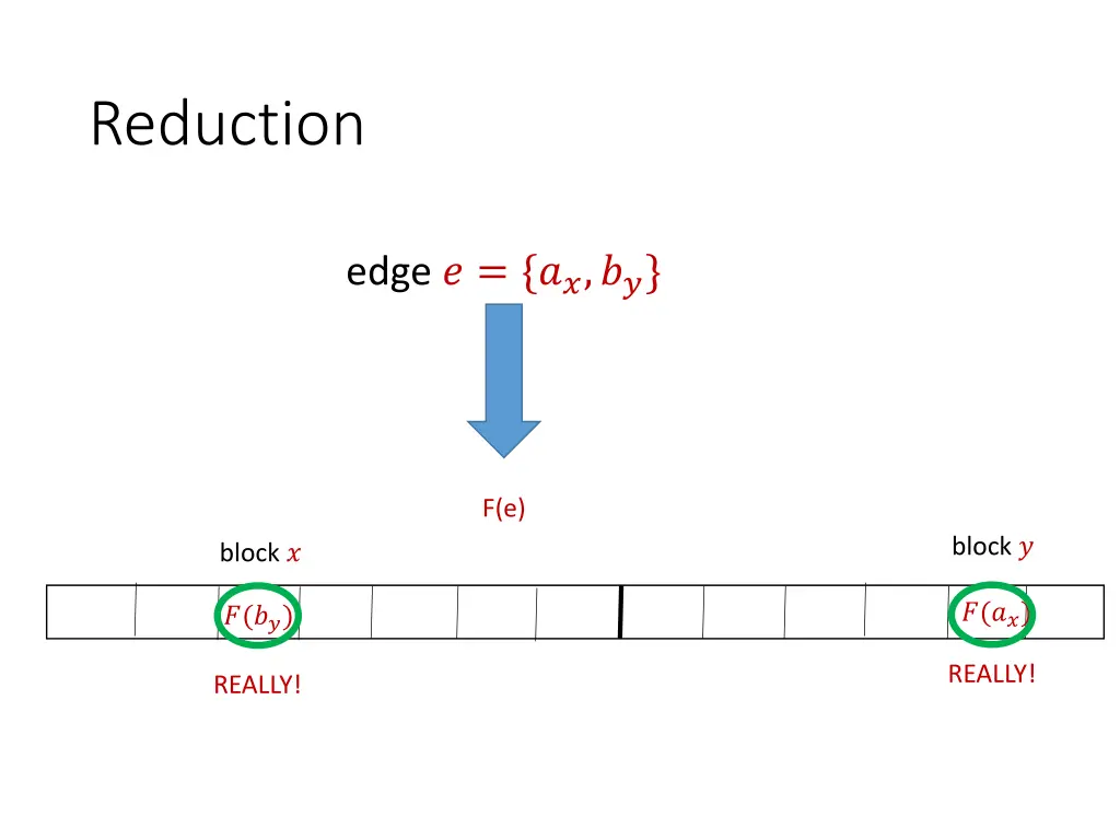 reduction