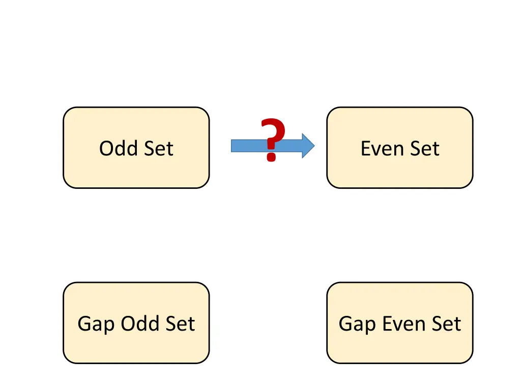 slide7