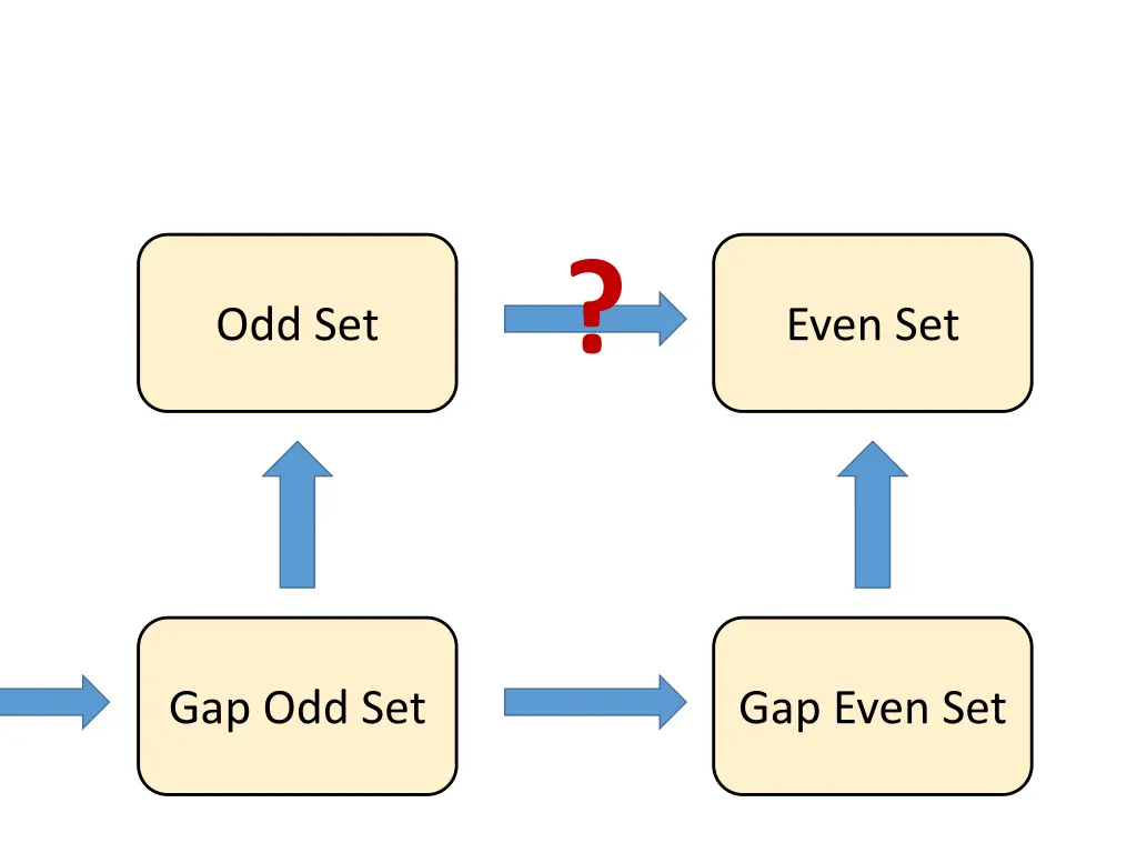 slide8