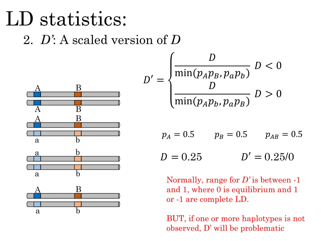 ld statistics 2 d a scaled version of d