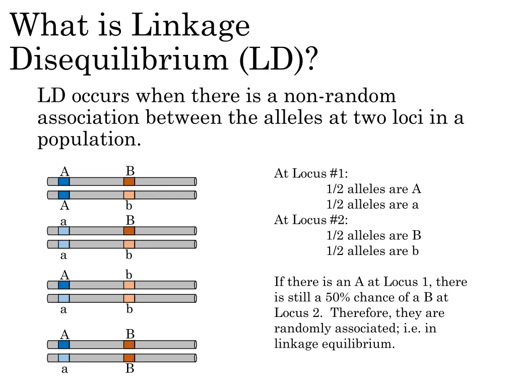 what is linkage disequilibrium ld ld occurs when 1