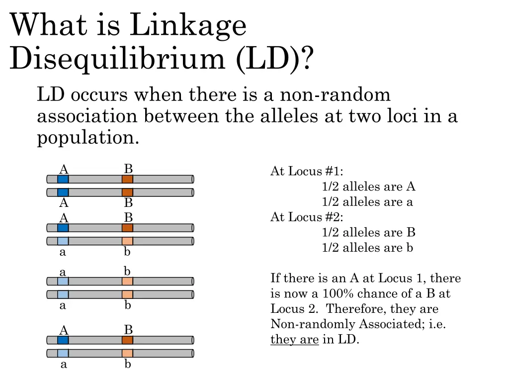 what is linkage disequilibrium ld ld occurs when 2
