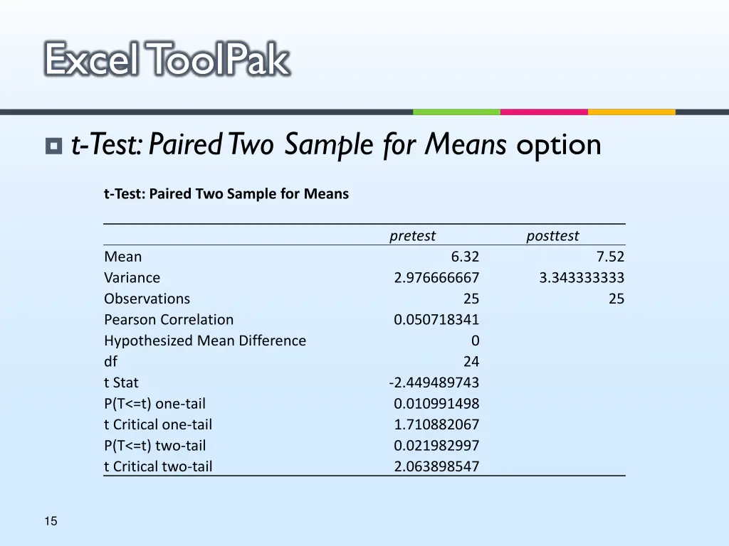 excel toolpak