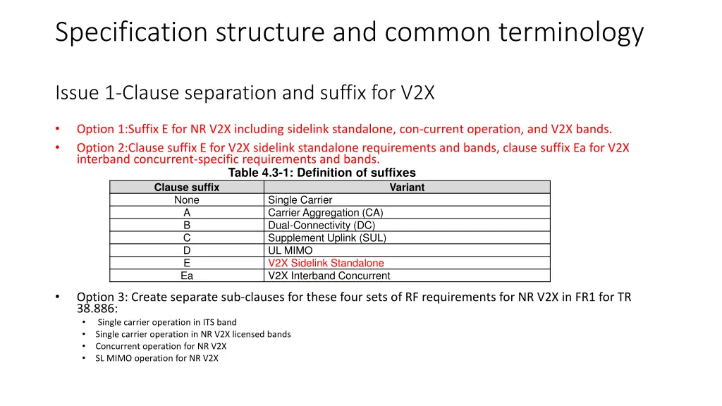 specification structure and common terminology