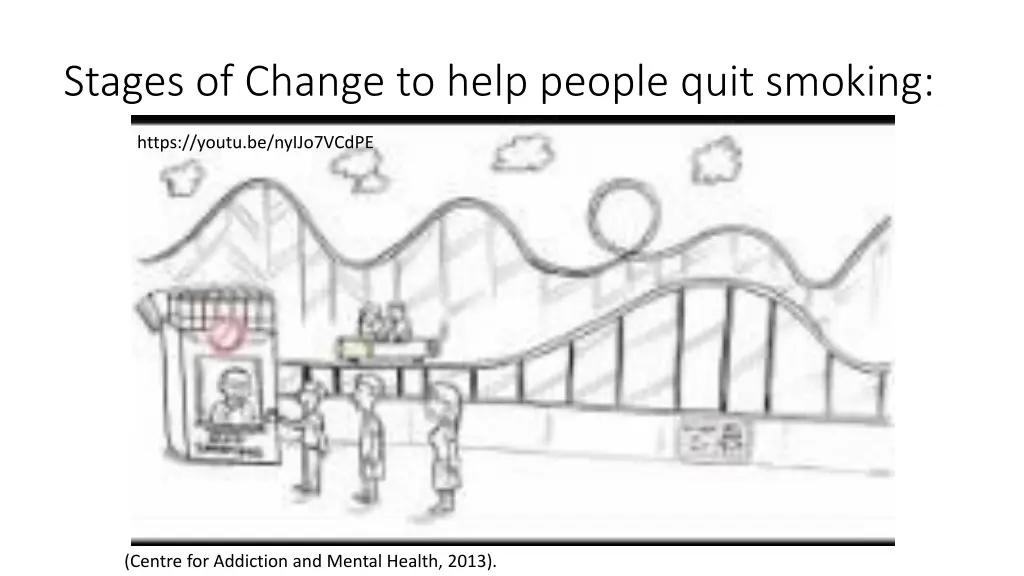 stages of change to help people quit smoking