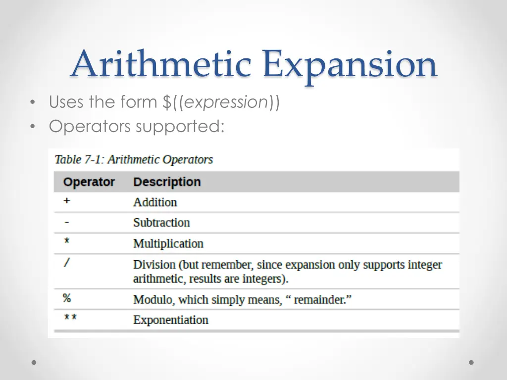 arithmetic expansion uses the form expression