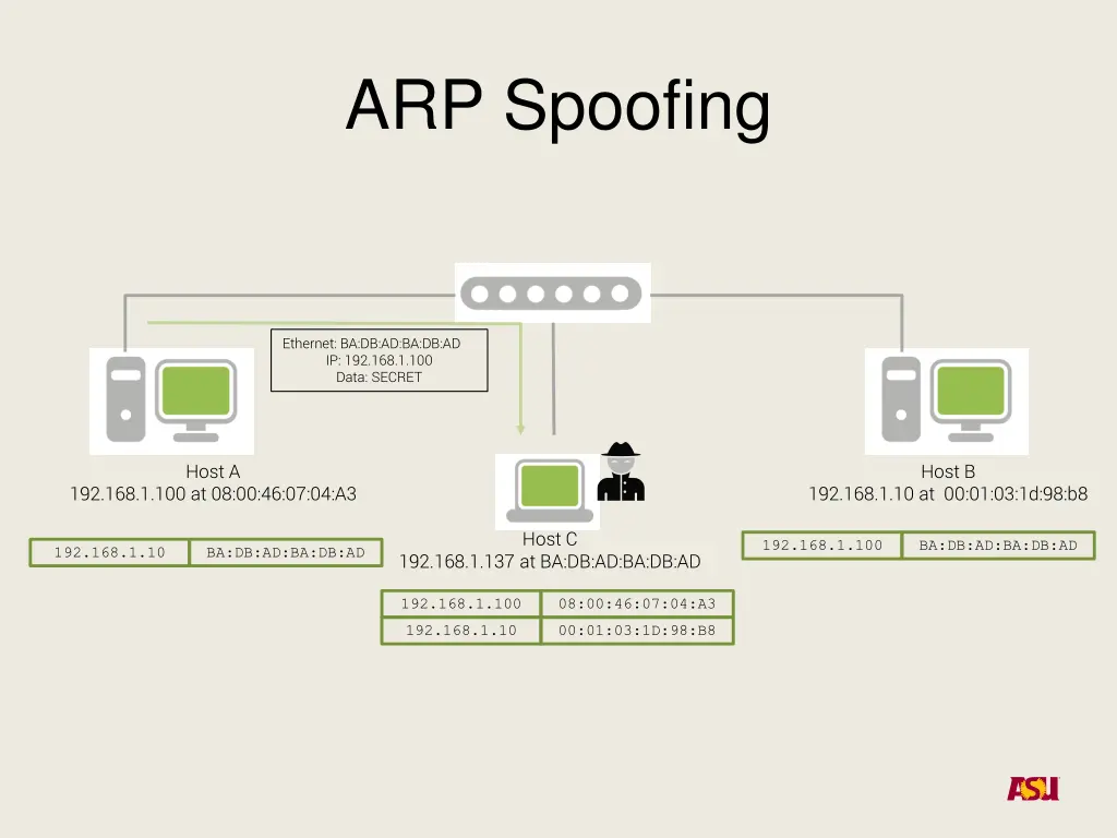 arp spoofing 6