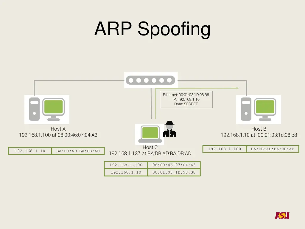 arp spoofing 7