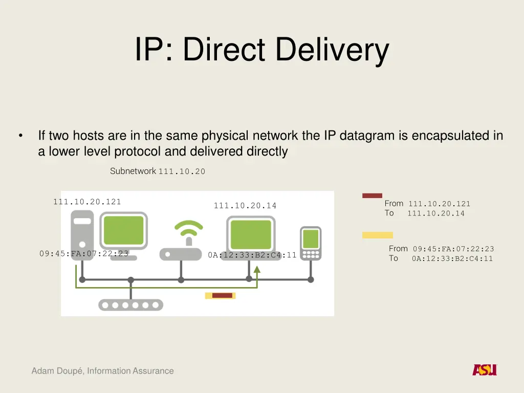 ip direct delivery