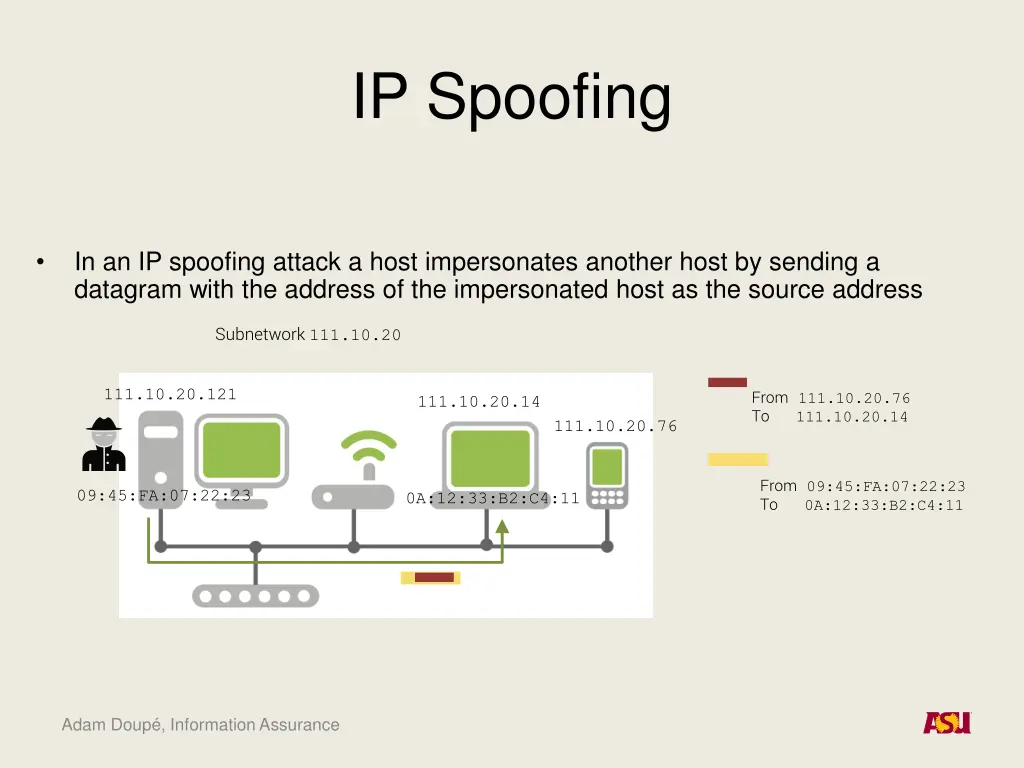 ip spoofing