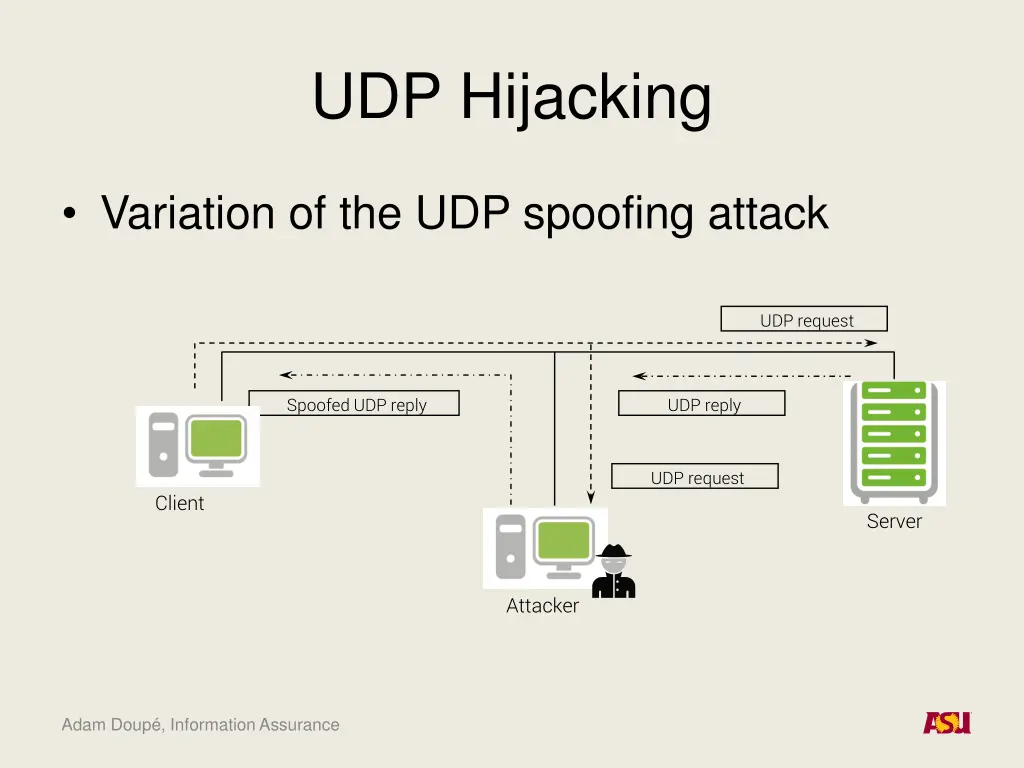 udp hijacking