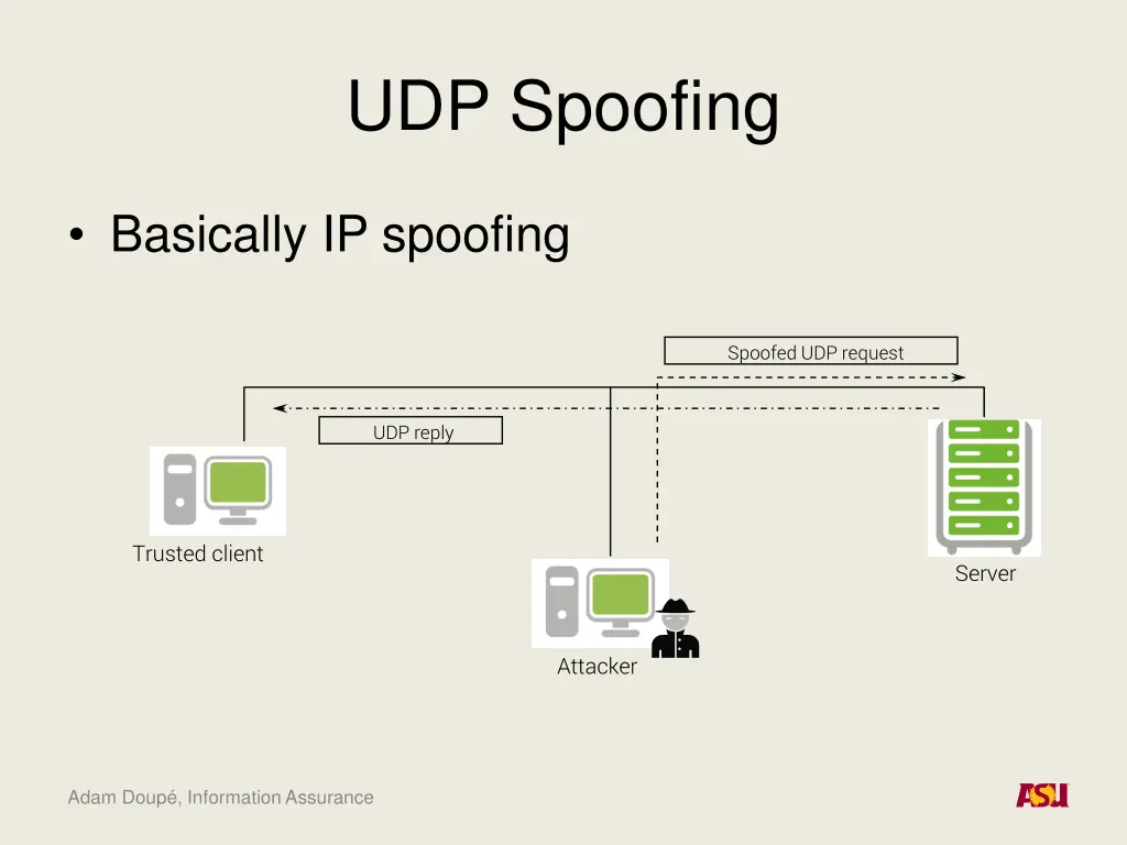 udp spoofing