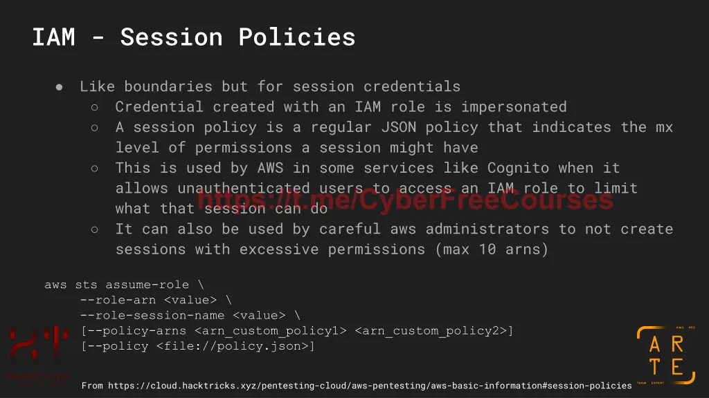 iam session policies