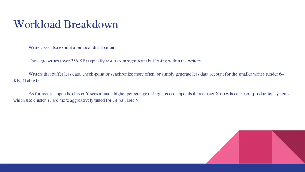 workload breakdown