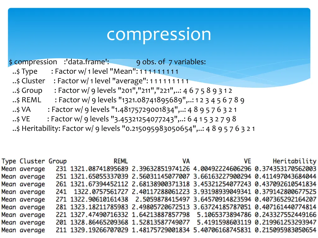 compression