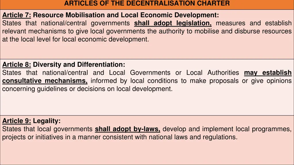 articles of the decentralisation charter 1