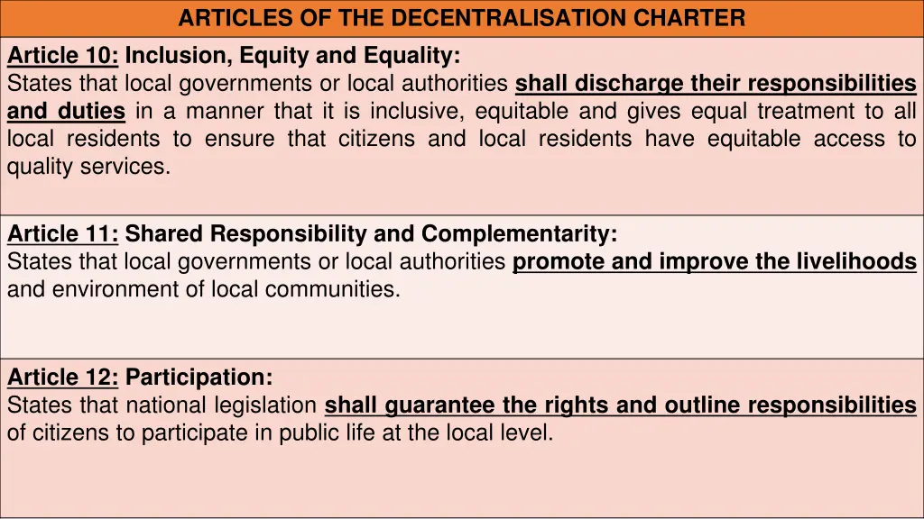 articles of the decentralisation charter article