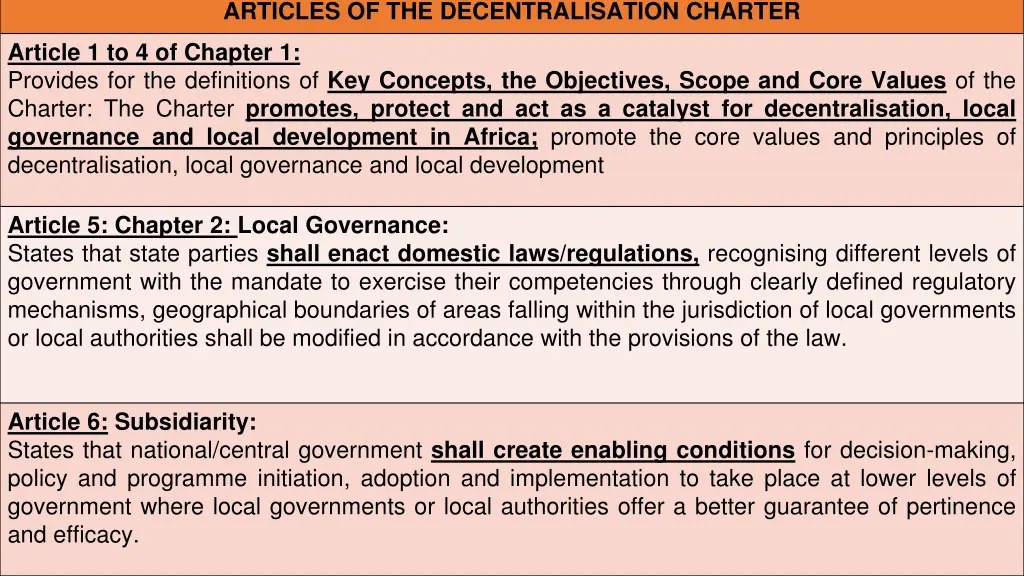articles of the decentralisation charter