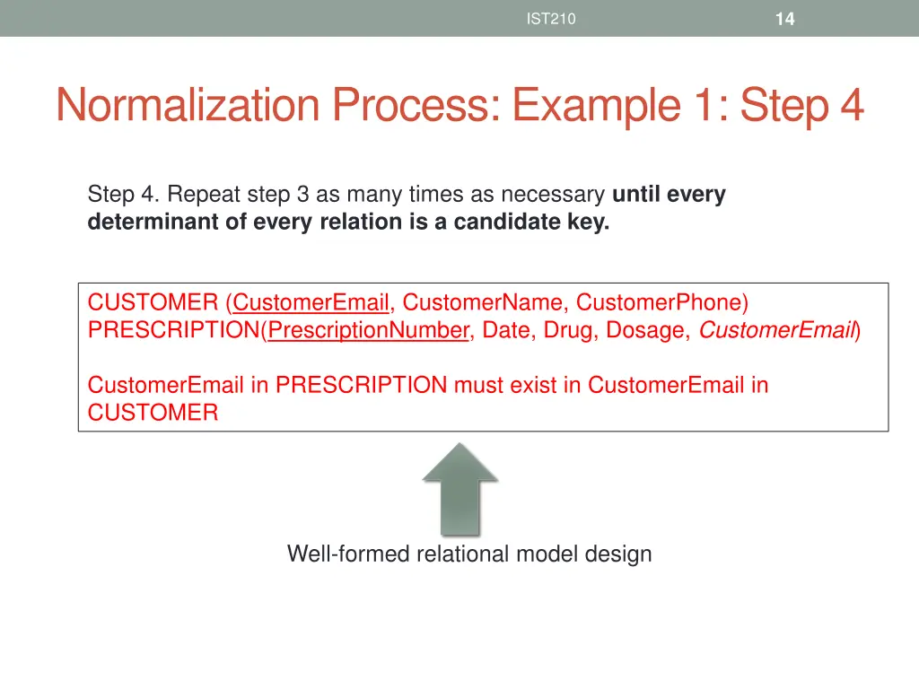 slide14