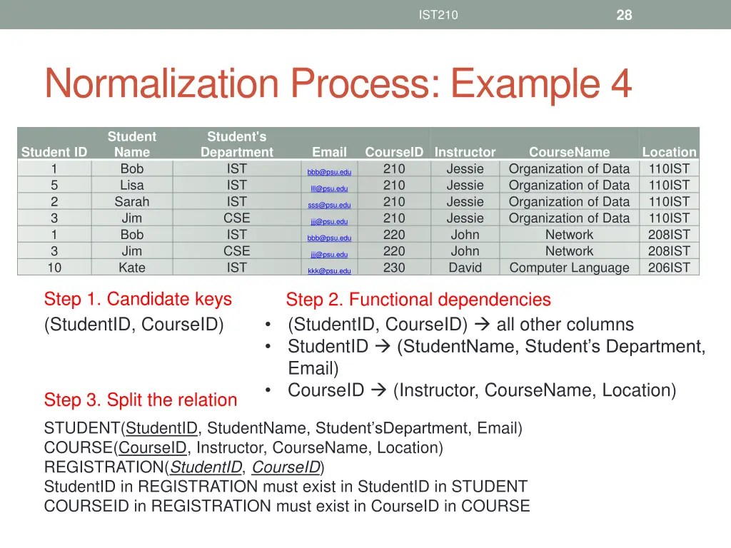 slide28