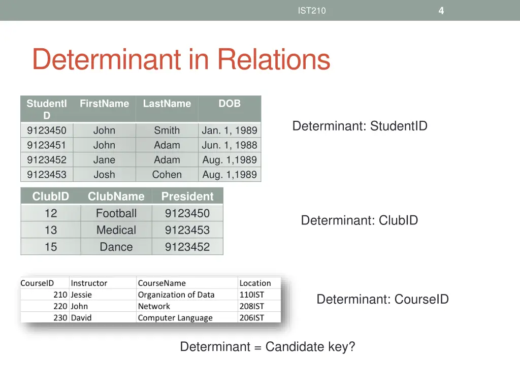 slide4