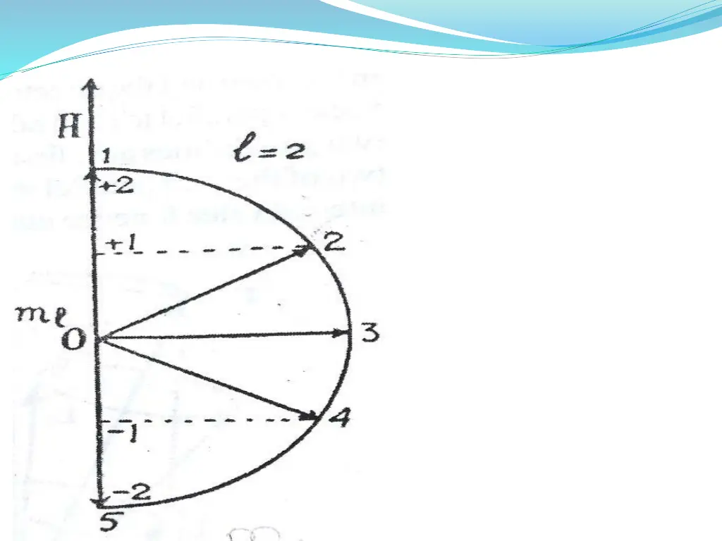 slide10