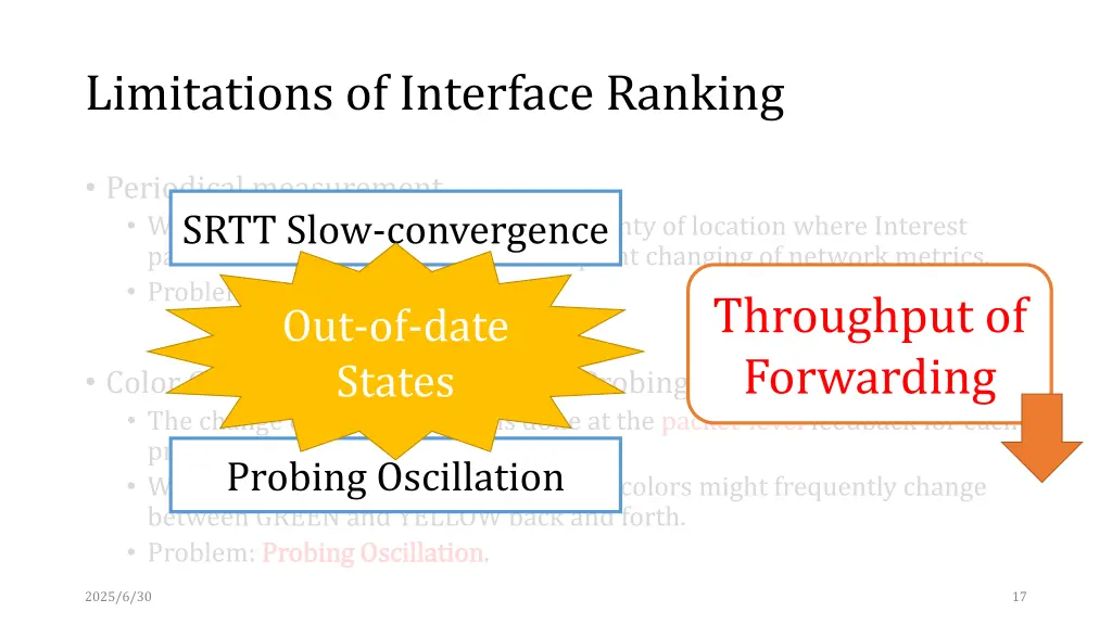 limitations of interface ranking 2