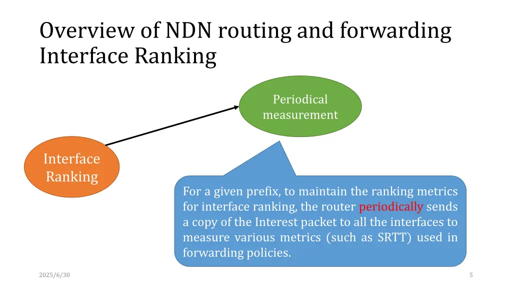 overview of ndn routing and forwarding interface
