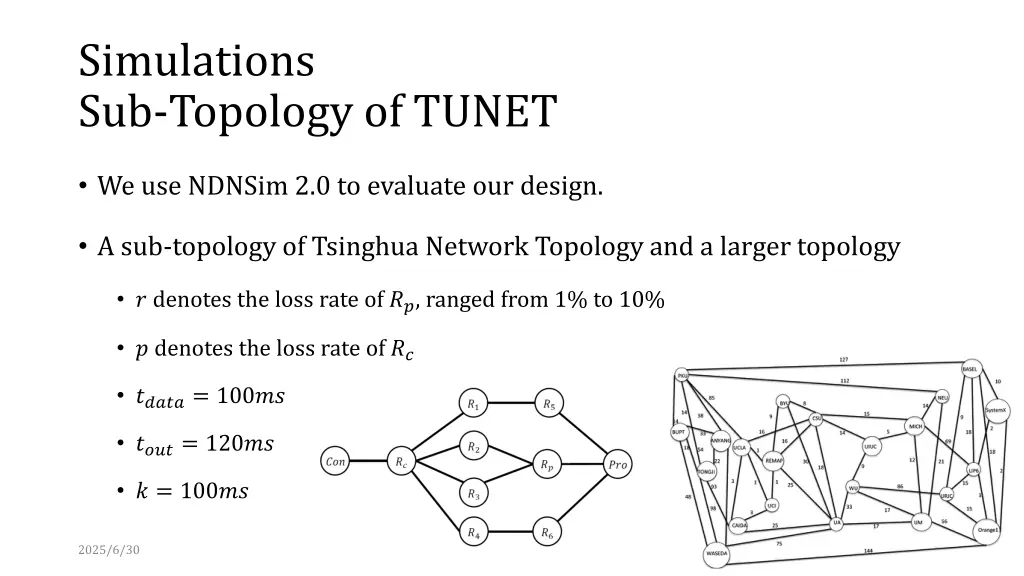 simulations sub topology of tunet