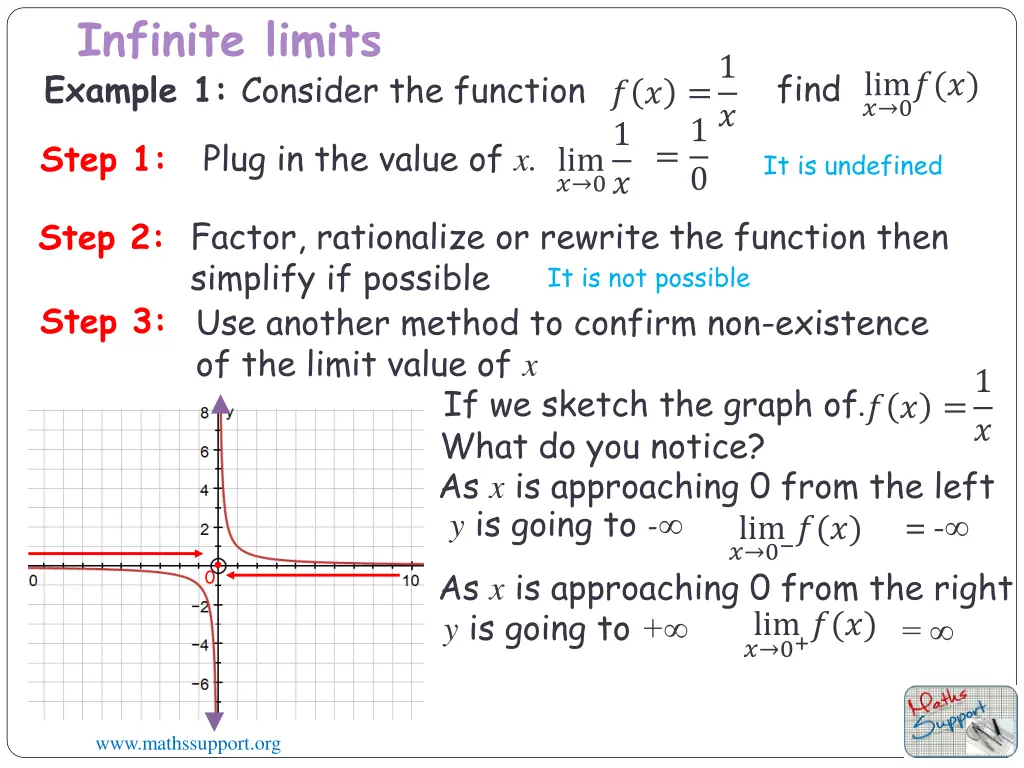 infinite limits 2